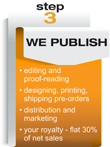 Book Publication, Online Book Publishing, Publishing A Book, Publishing A Novel, Publish A Novel, Publish Book, Publishing An EBook